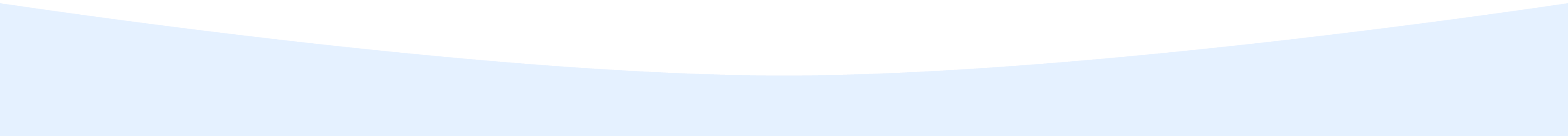 Learning to Adventure background